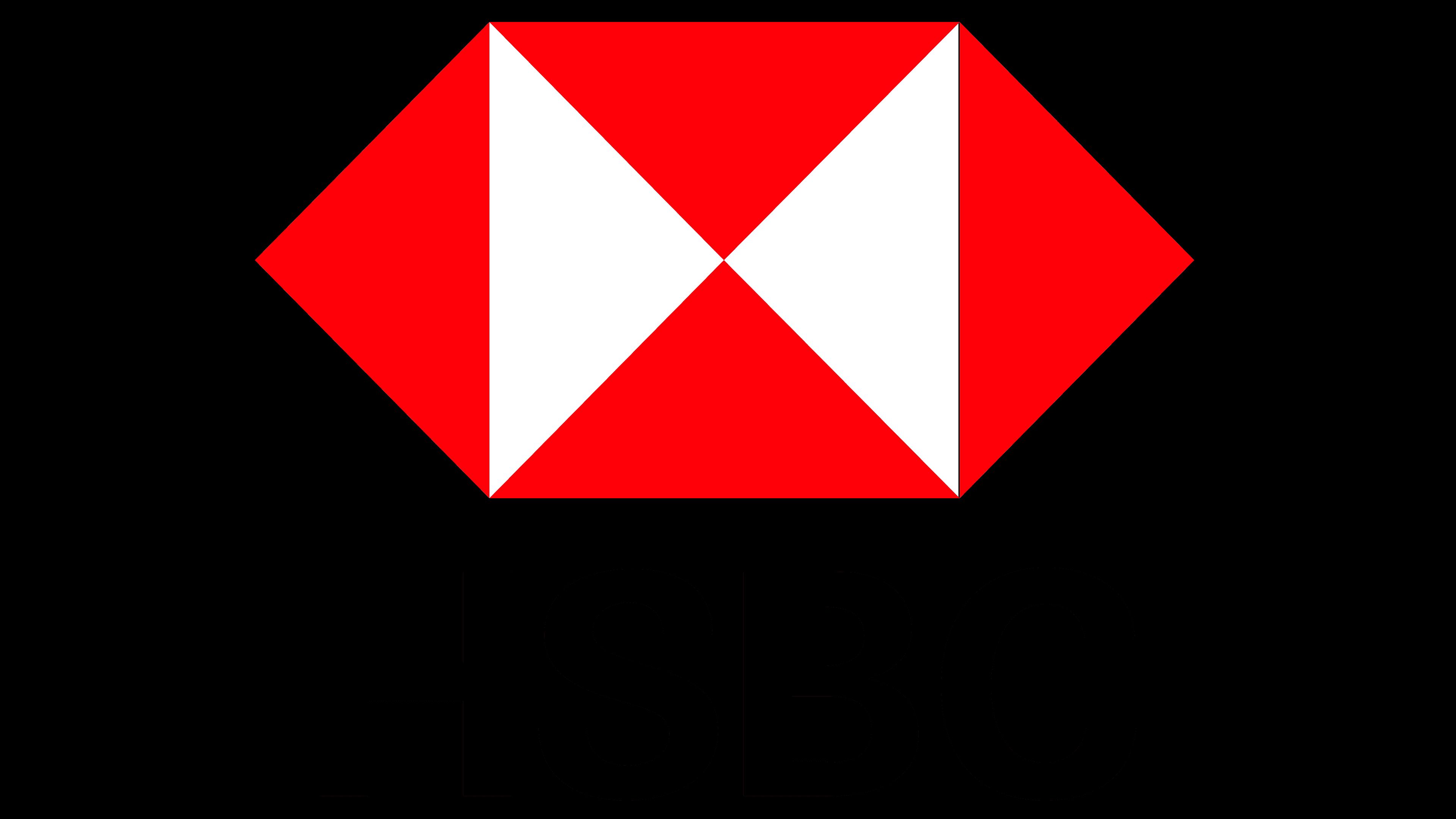 HSBC